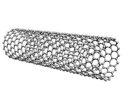 Carbon Nanotube -matriser: Ett praktiskt nytt val för nanomaterial